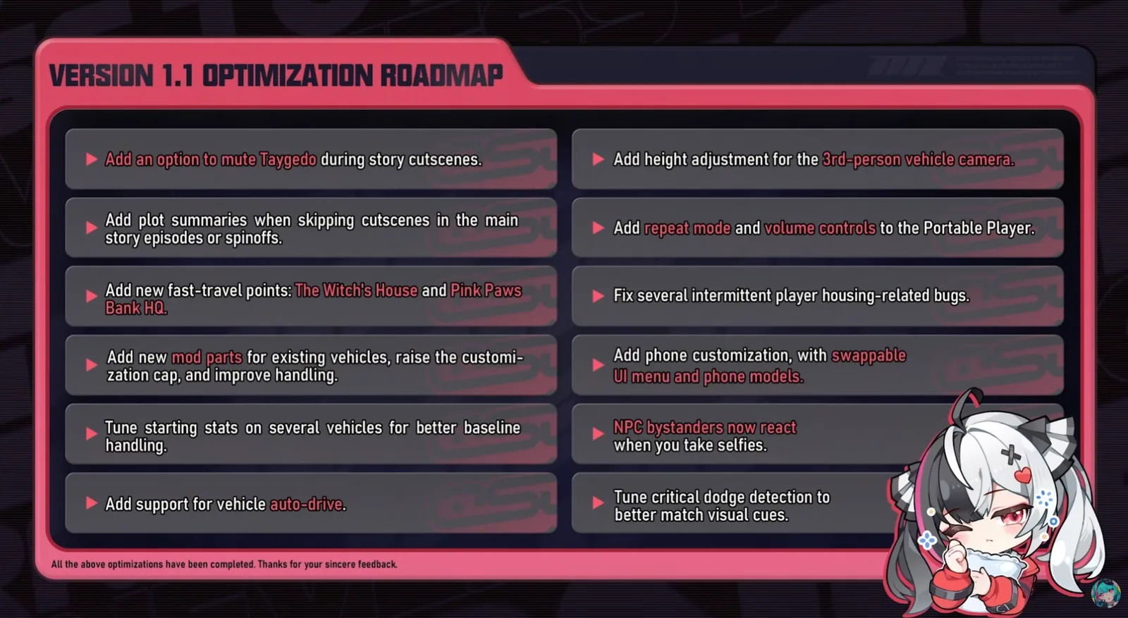 Version 1.1 optimization roadmap slide 1 shown during the livestream